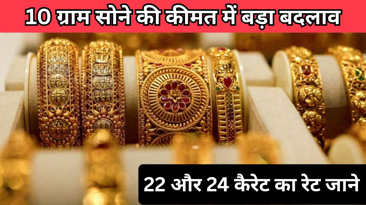 Gold Price Big Update